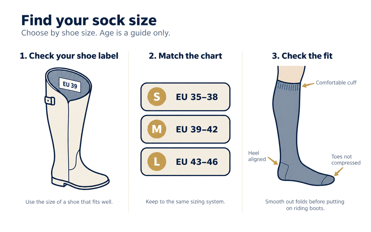 Bajolek sock size guide: S EU 35–38, M EU 39–42, L EU 43–46, with shoe-label and fit checks