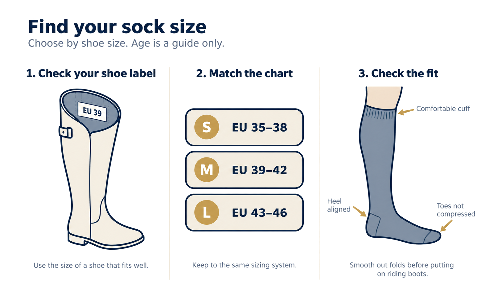 Bajolek sock size guide: S EU 35–38, M EU 39–42, L EU 43–46, with shoe-label and fit checks